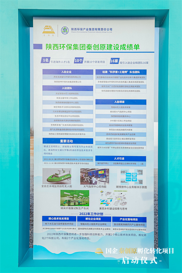 永利yl8886官方网站陕西碳排放权服务中心揭牌运营